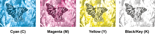 CMYK color seperations